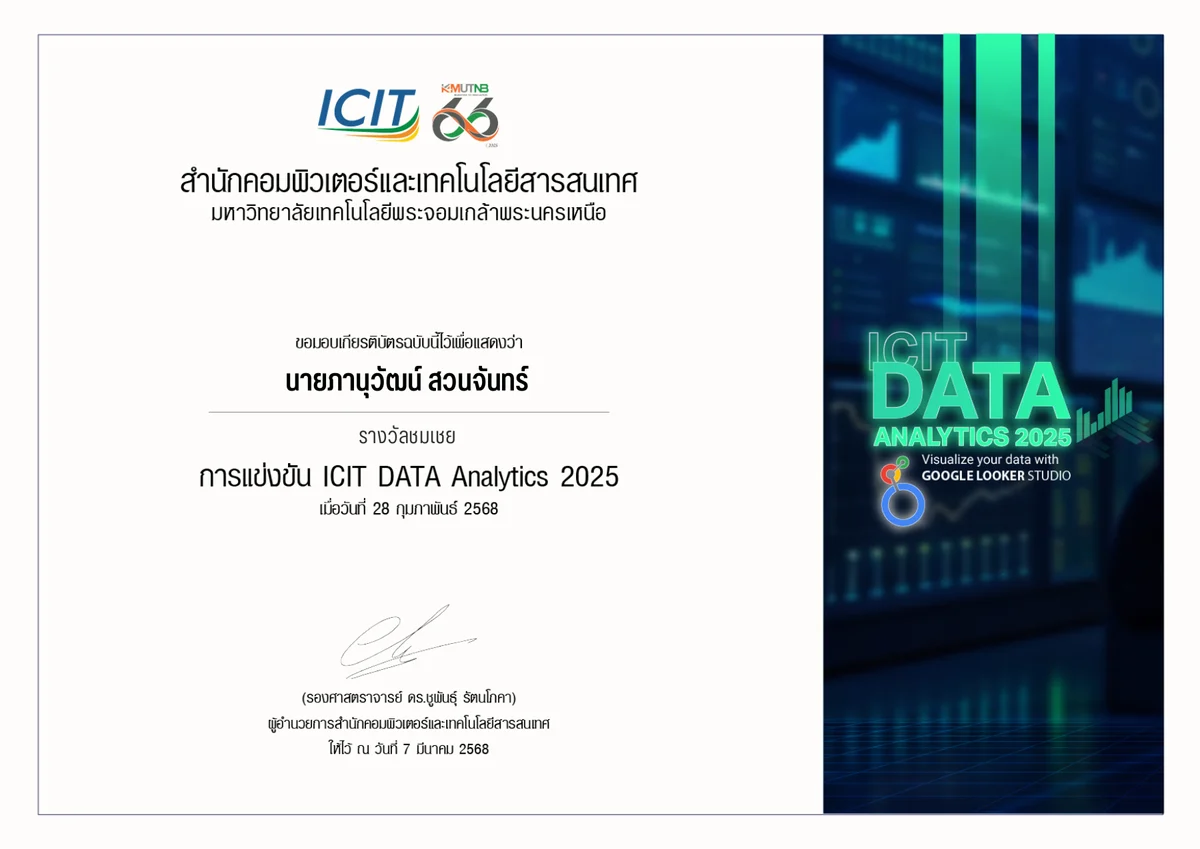 เกียรติบัตรรางวัลชมเชย ICIT DATA Analytics 2025 ของภานุวัฒน์ สวนจันทร์
